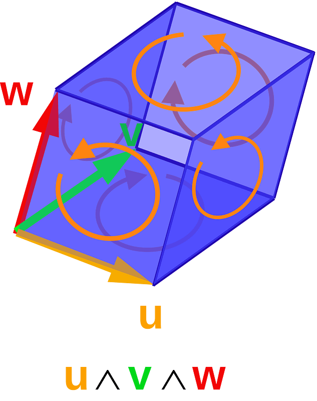 Surface Parallelepiped Orientation Free Vector Clipart Images On