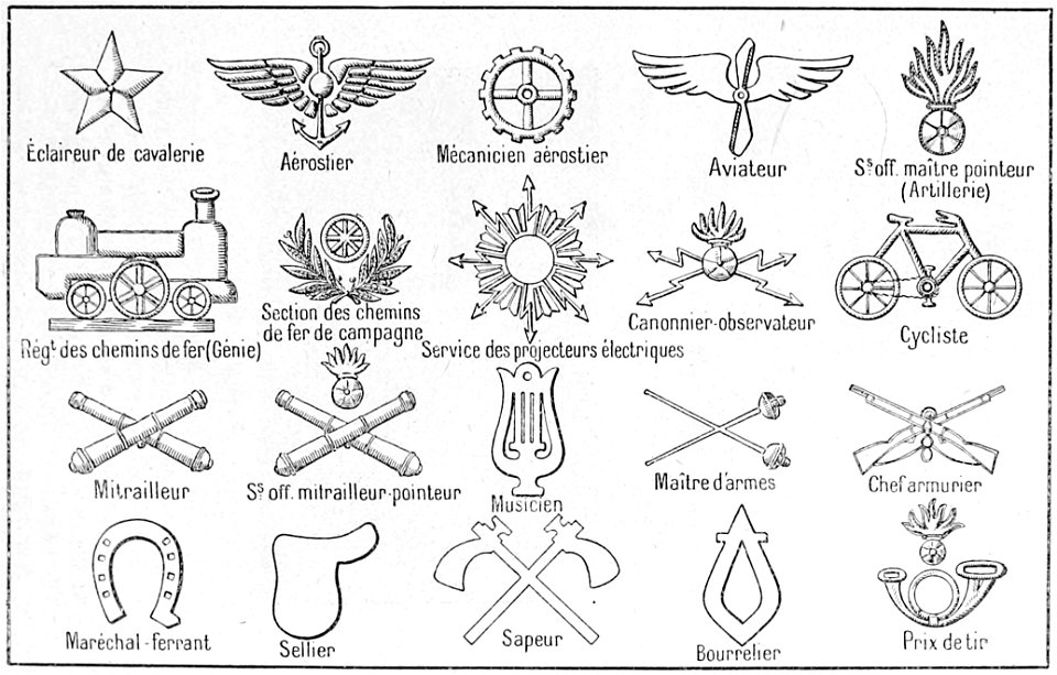 Dictionnaire Des Termes Militaires Et De Largot Des Poilus P027 Free