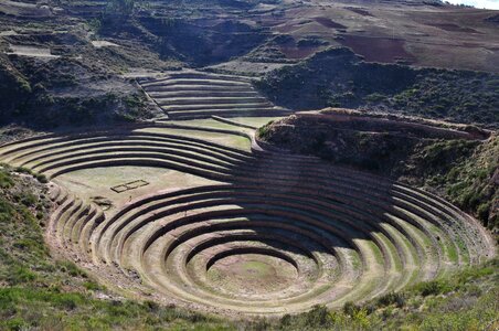 Ruin agriculture south