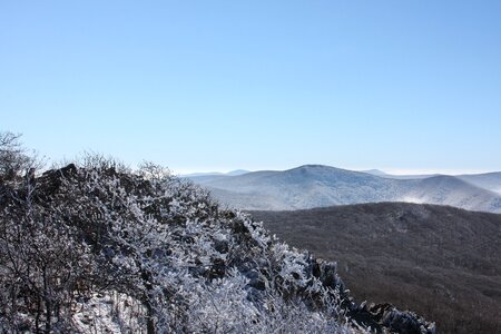 shenandoah national park clouds