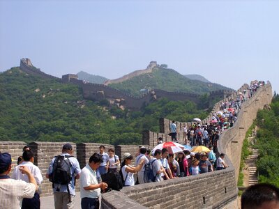 Wall chinese travel photo