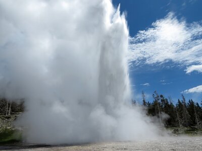 Grand geyser geyser thermal