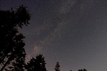 Milky Way night sky