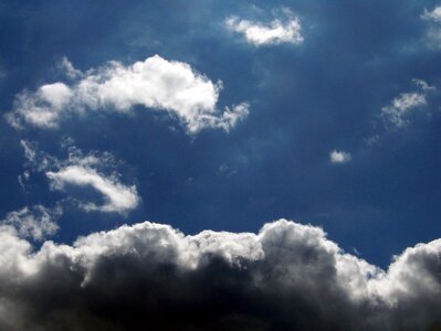 Weather climate rain