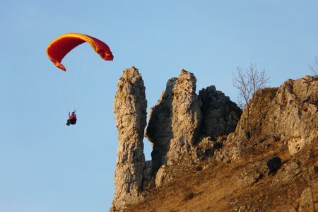 Glide walberla float