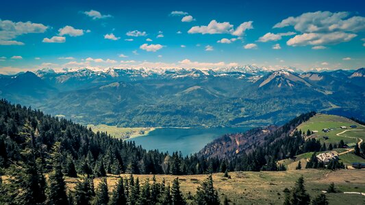 Blue Sky Snow Mountains Lake photo