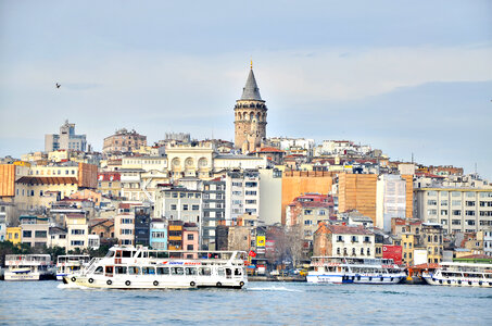 Skyline with buildings and Cityscape in Istanbul, Turkey