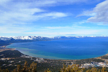 Aerial Full View of Scenic Lake Tahoe