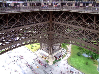 Tour Eiffel structure photo