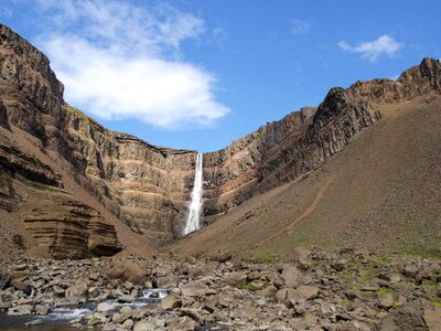 Iceland waterfall landscape
