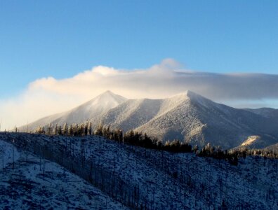 Frost mountain 