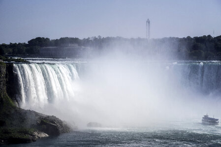 Mighty Horseshoe Falls at Niagara Falls, Ontario, Canada