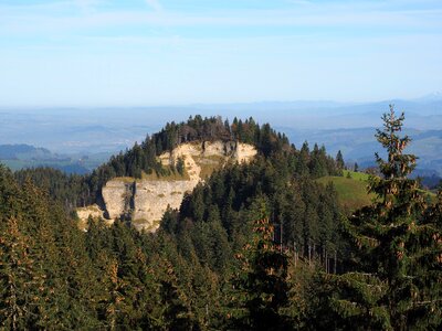 Destination switzerland mountain summit