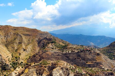 Blue Sky high land home photo