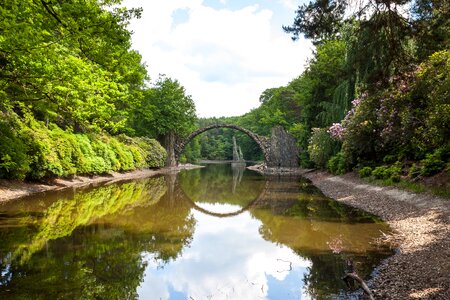Water mirroring nature park