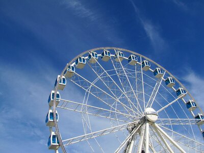 Helsinki attraction finnair sky wheel