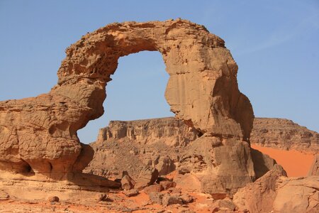 Sand ark erosion photo