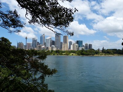 Water tourism outlook
