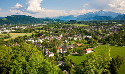 Scenery panoramic landscape
