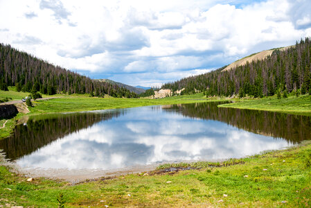Long Clear Lake at Continental divide
