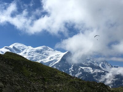 Paragliding in The Alps Brevent summit