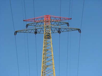 Power line technology modern