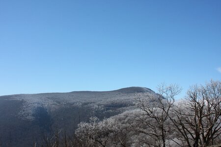 shenandoah national park