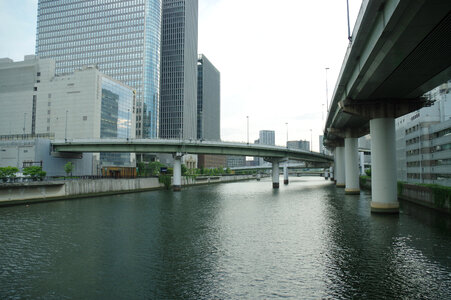 5 Nakanoshima city photo