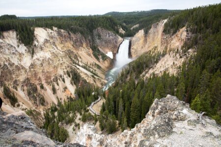 The Upper Falls in the Grand Canyon of the Yellowstone photo