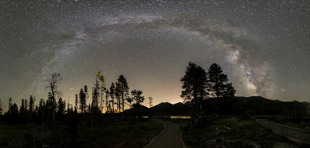 Milky Way Over Rocky Mountain National Park photo