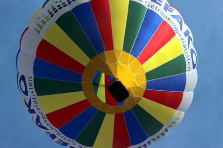 Balloon start landing