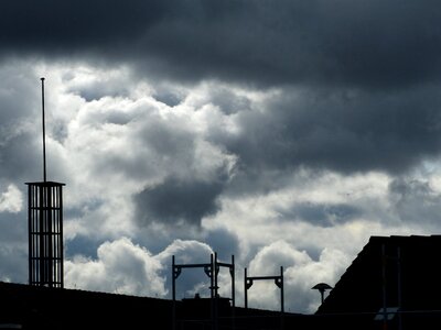 Weather climate sky
