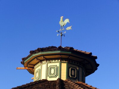 Wind wind direction compass photo