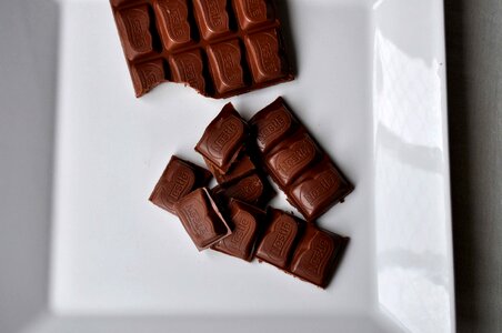 Chocolate swiss teller