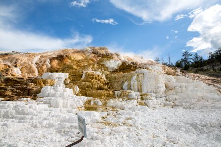 Colorful geyser in Yellowstone National Park