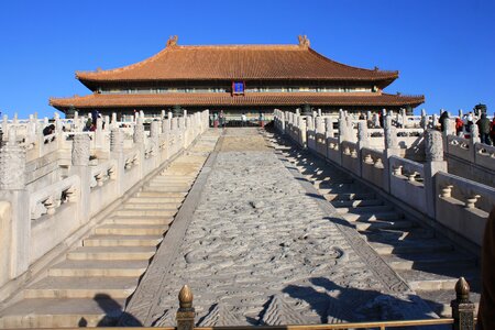 China unesco world heritage
