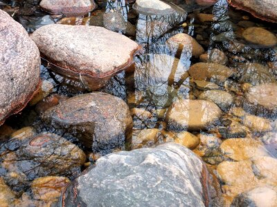 Water reflection stones photo