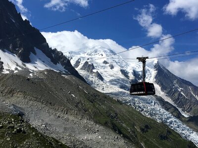 Cable Car of the Mont Blanc massif and Chamonix photo