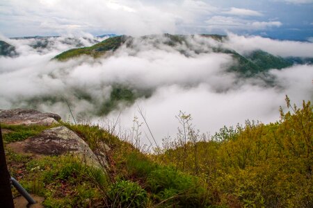 Grandview on a cloudy day New River Gorge National River