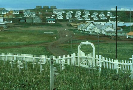 Estate perspective town