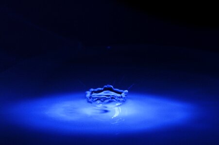 Drop nature macro