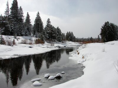 Landscape winter water photo