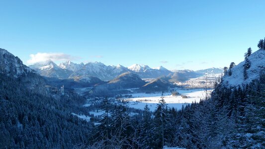 Backcountry skiiing snow panorama