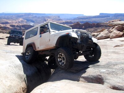 Dangerous rocks wheels
