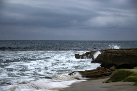 Waves and Erosions on California Shores