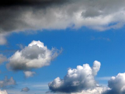 Weather climate rain