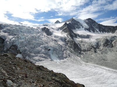 Hiking landscape glacier