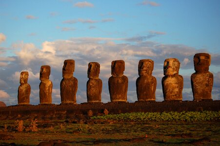 Moai facing inland at Ahu Tongariki