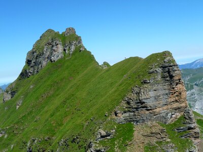 Glogghus hasliberg summer