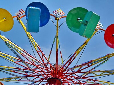 Entertainment mechanism carousel photo